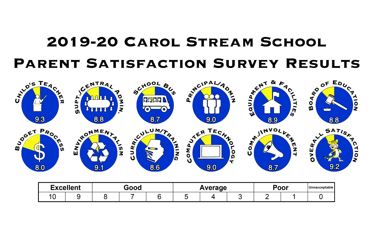 CS Parent.png 
